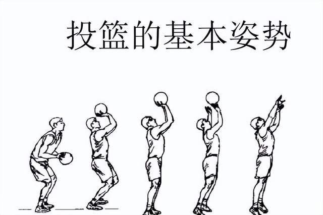 新手篮球玩家必备的综合训练指南_0